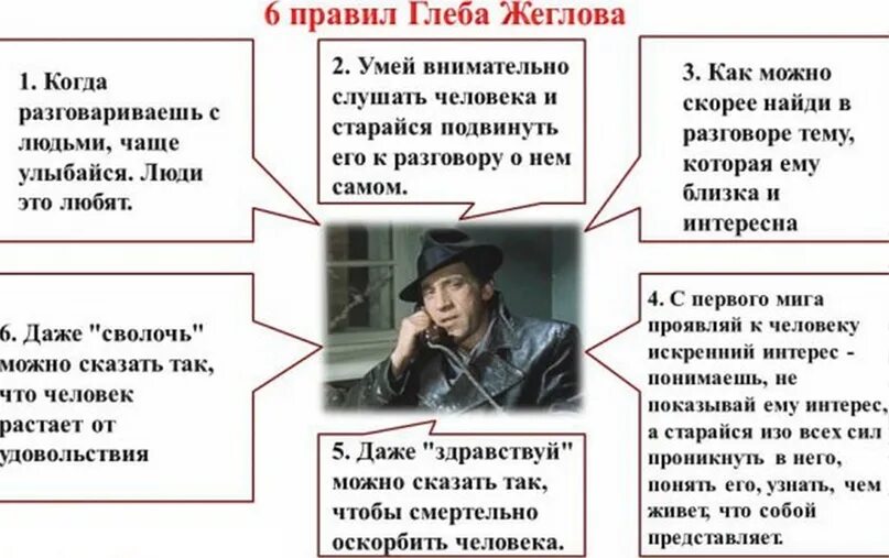 В какое время можно так сказать. Шесть правил Глеба Жеглова. Семь правил Глеба Жеглова. Пять правил Глеба Жеглова.