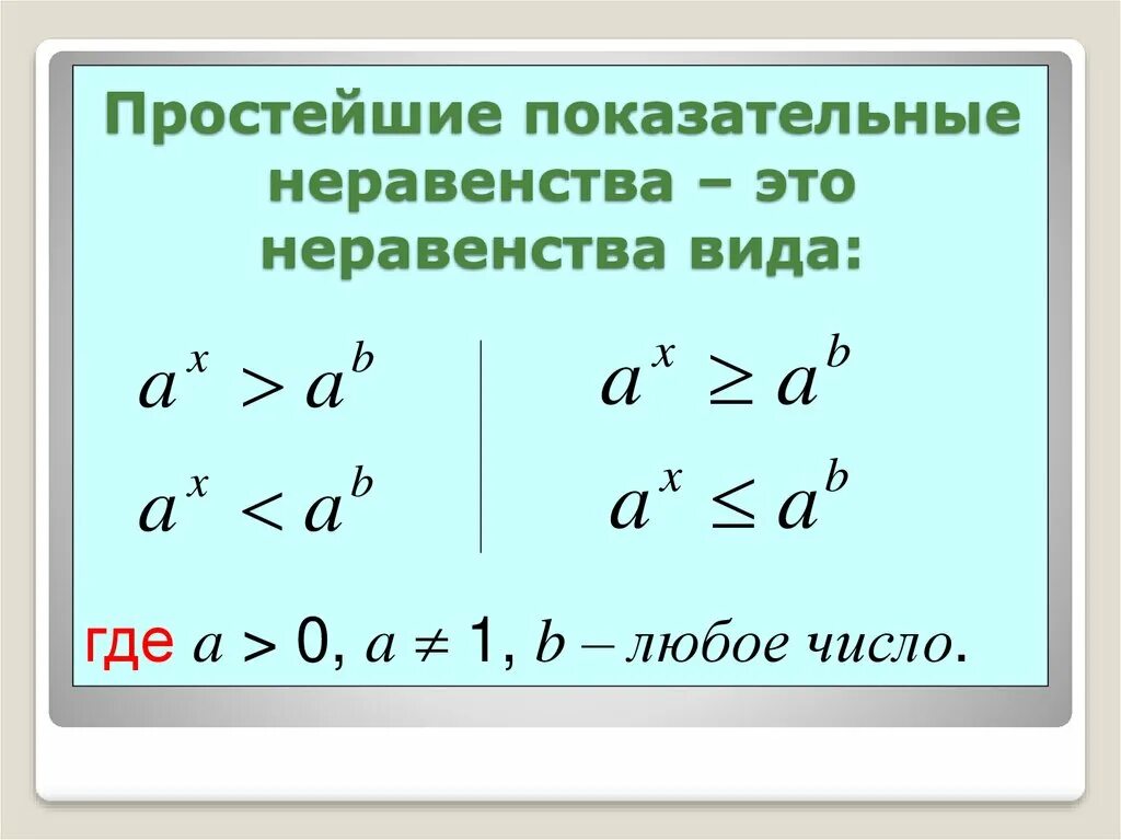 Показательные неравенства работа. Показательные неравенства. простейшие показательные неравенства. показательные неравенства формулы. неравенства со степенями.