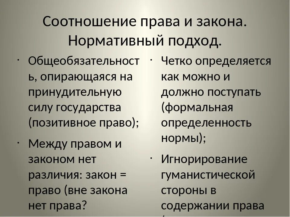 Право и закон соотношение понятий. Разница между правом и законом.