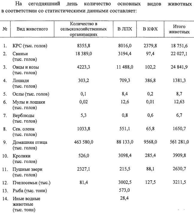 Маркировка сельхоз животных. Маркировка сельскохозяйственных животных. маркировка сельхозживотных. маркирование сельскохозяйственных животных.