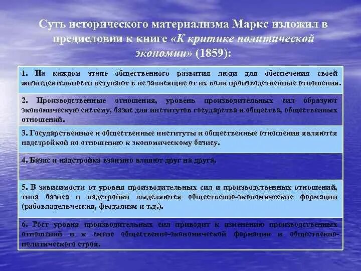 Диалектический материализм маркса и энгельса. Исторический материализм в философии это. Метафизический материализм. Материалистическая концепция происхождения сознания. Законы диалектического материализма.