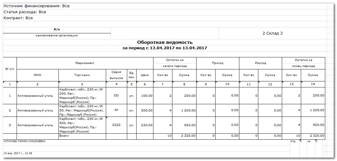 Ведомость. Отчетная ведомость. Приемная ведомость. Ведомость для автомойки.