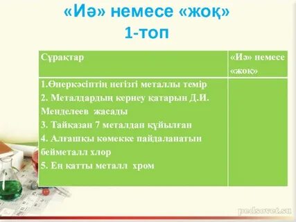 Металдар бейметалдар