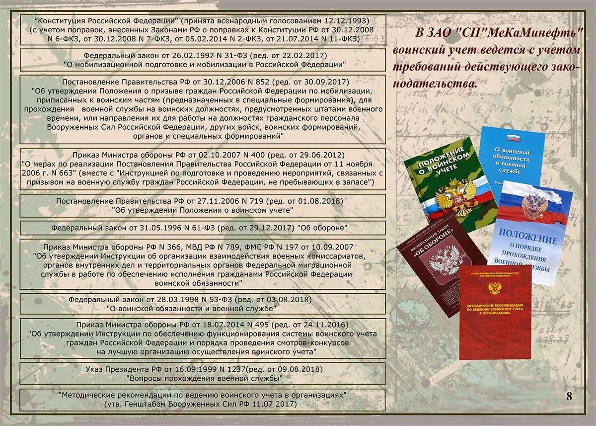 Постановление 719 от 27 ноября 2006. Документация по воинскому учету в организации. Стенд по воинскому учету. Документы на стенд по воинскому учету. Порядок постановки на воинский учет.