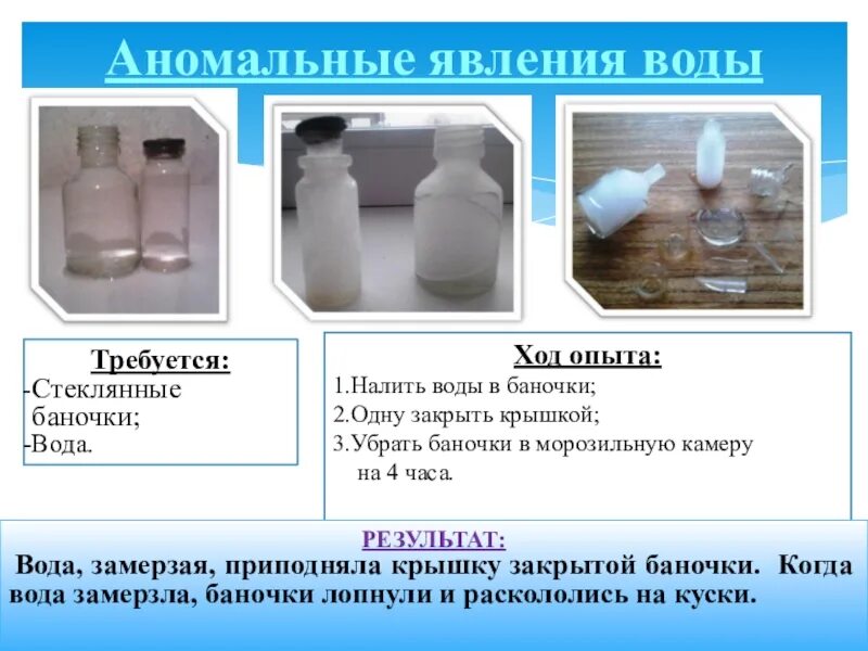 10 явлений воды. Ход воды. Замерзание воды явление. Аномалии воды. Аномальные химические явления воды.