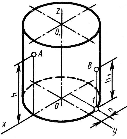 Аксонометрическая проекция цилиндра. Цилиндр в изометрии построение. Построение аксонометрической проекции цилиндра. Построение изометрической проекции цилиндра. Закрытый сверху вертикальный цилиндрический