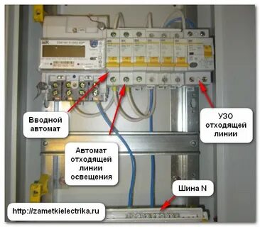 Автомат плюс минус