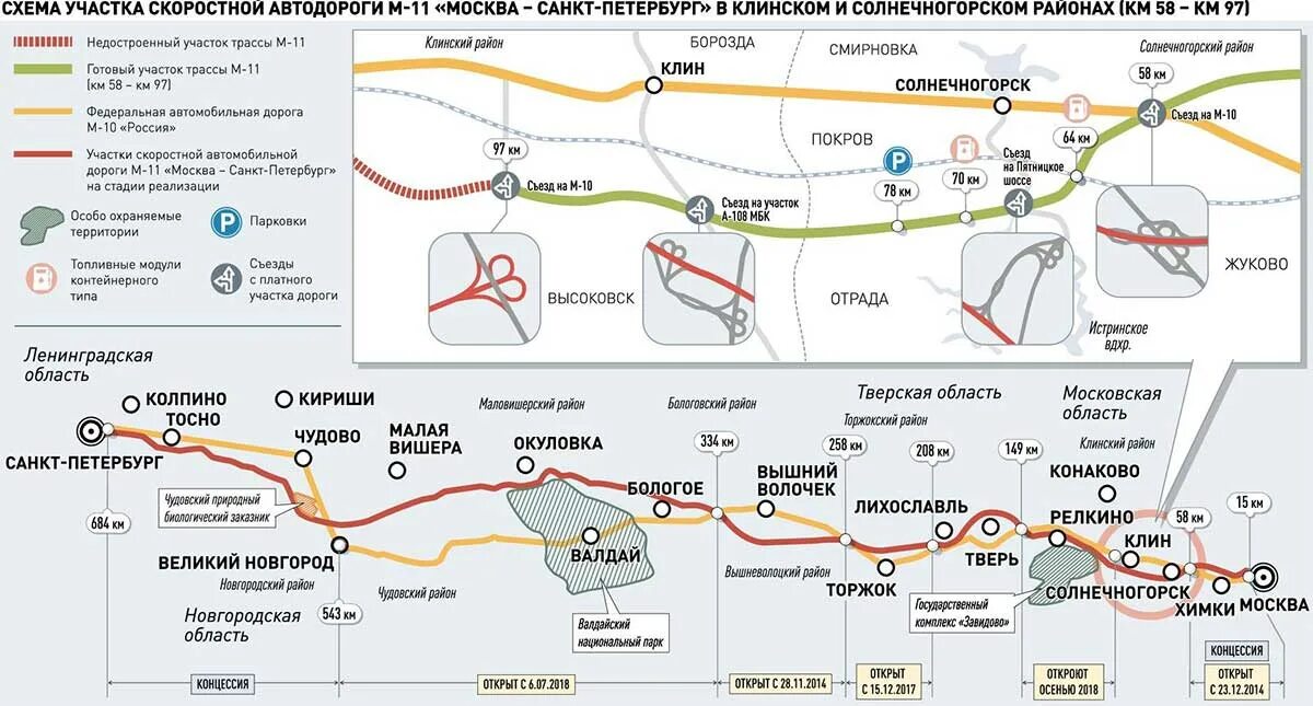 Сколько км платная дорога. Платная трасса м11 схема. Трасса м11 Москва Санкт-Петербург схема. Платная дорога Москва Санкт-Петербург м11. Платная дорога Москва Питер м11.