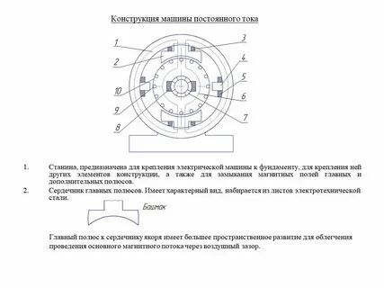 Укажите машины постоянного тока