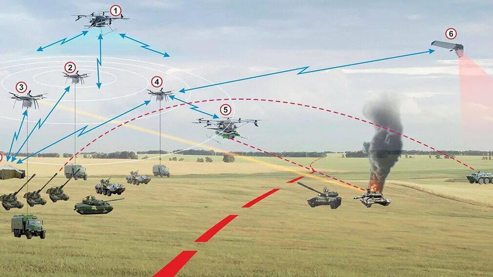 Какую военную тактику
