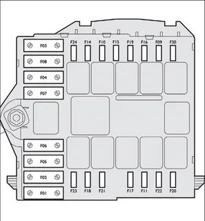 Фиат дукато 2.3 дизель предохранители