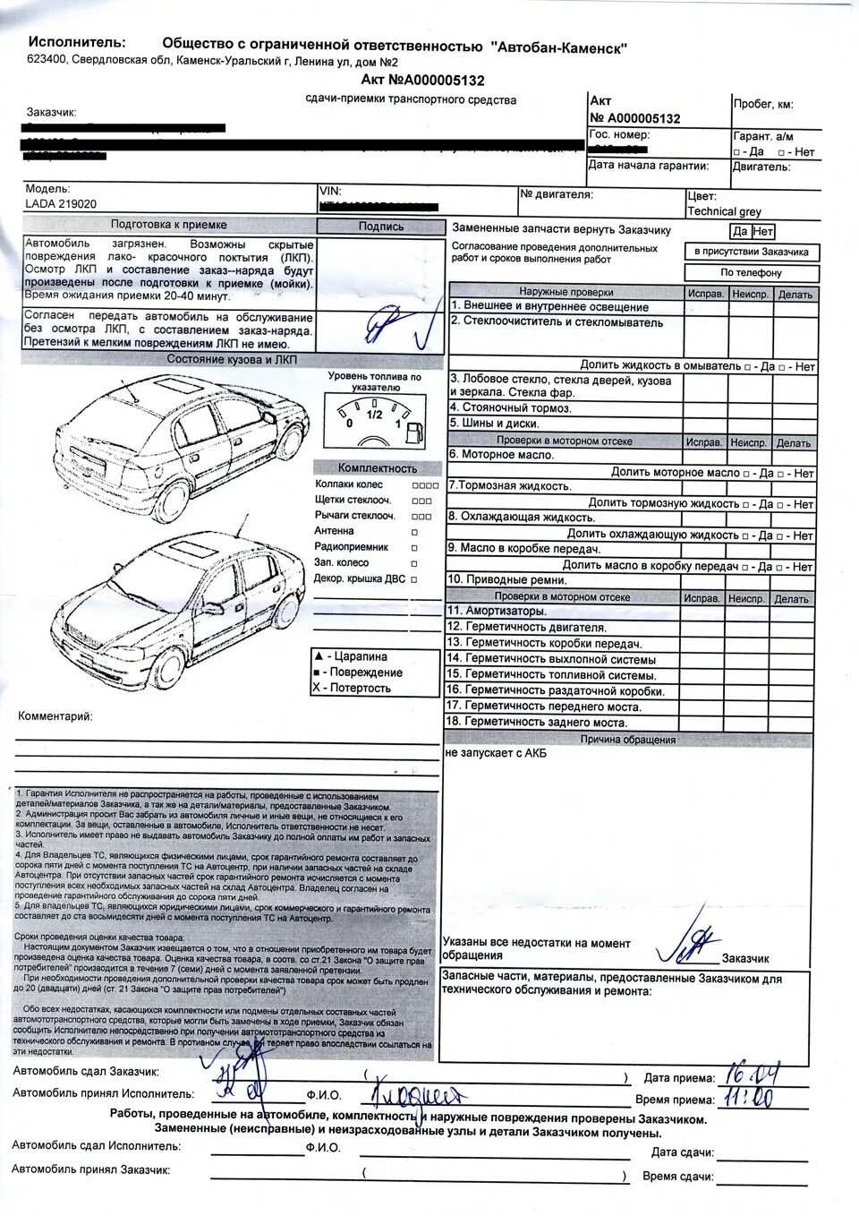 Автомобиль акт