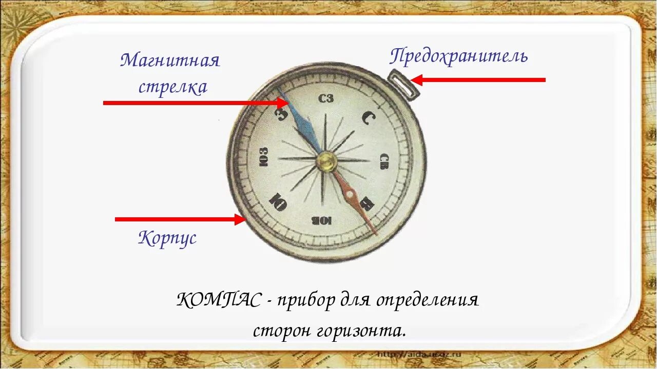 Как нарисовать компас (Много фото) - drawpics.ru