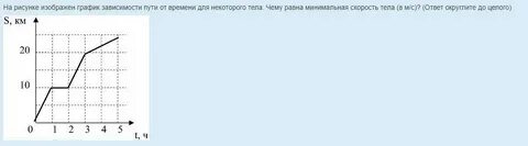 На графике изображено сантехнических изделий