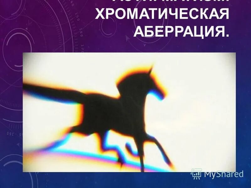 Как сделать аберрацию. Как сделать аберрацию