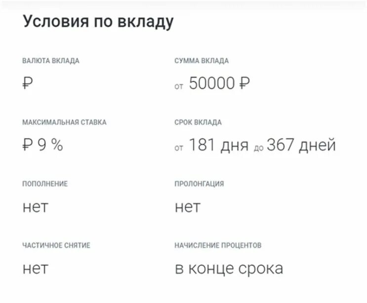 Втб вклад депозит. Максимальный процент по вкладам ВТБ. Банковские вклады самые высокие проценты на 2019 год. ВТБ вклад валюта. Вклады ВТБ на 6 месяцев проценты.