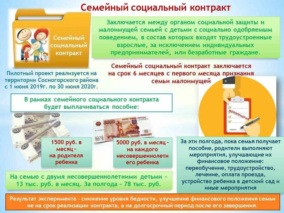 Социальный контракт. Соц контракт малоимущим. Социальный договор для малоимущих. Проект социальный контракт.