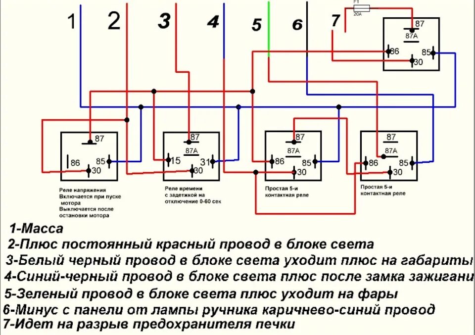 После пуска двигателя