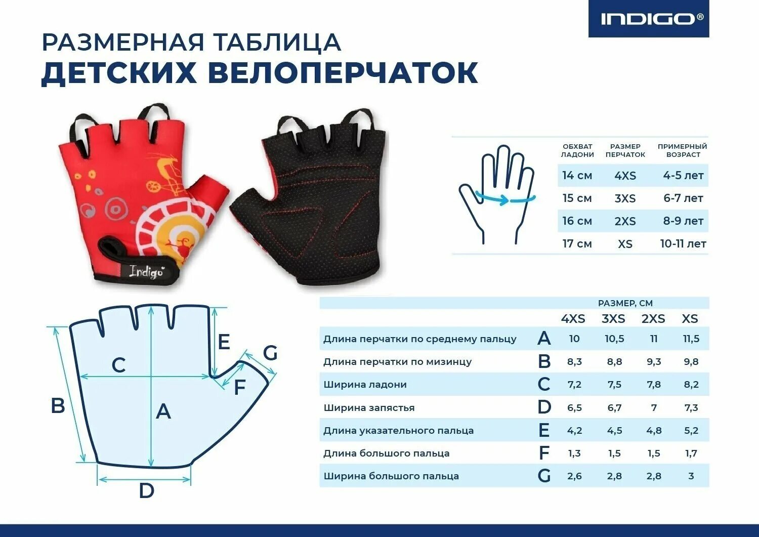 размер перчаток 4 года мальчик. размеры велоперчаток таблица. как выбрать детские перчатки. размер детсткихперчаток. размер перчаток для детей обхват ладони.