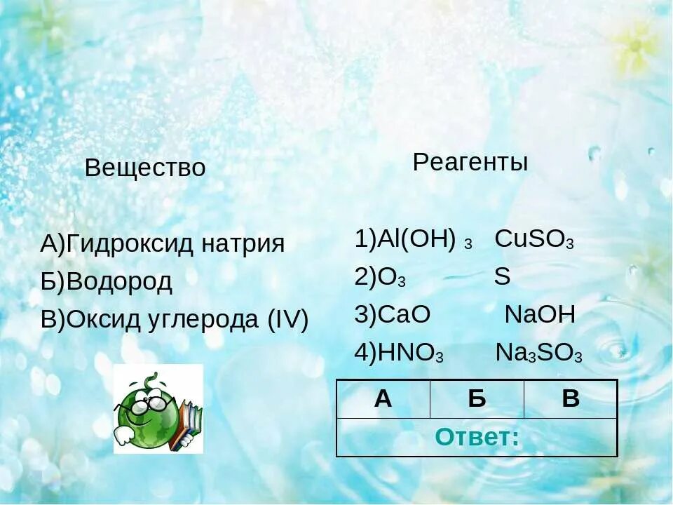 Оксид натрия в гидроксид натрия. Гидроксид натрия и водород. Оксид натрия и водород. Гидрокситтнатрия и водород. Взаимодействие оксида натрия с водородом