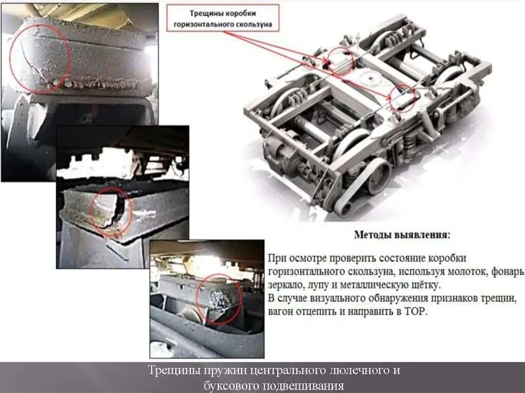 Тележки подвижного состава неисправности. Неисправности пружин тележки грузового вагона. Неисправности тележек пассажирских вагонов. Неисправности рамы тележки пассажирского вагона.