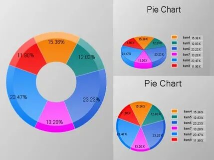 Cam pie