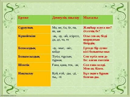 Ұйықтап жатқан әйелді ұрды (порно онлайн)