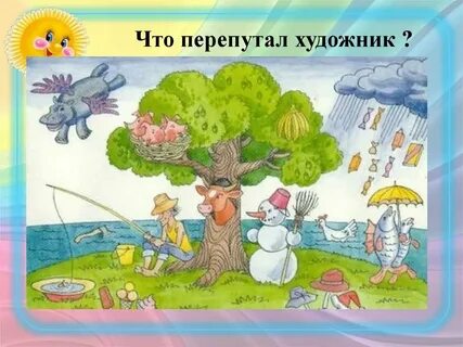 Перепутанные острова