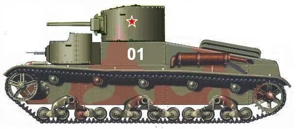 36 т 24. Танки т36. Т 36. Т-26 танк 1932. Советский танк т 36.