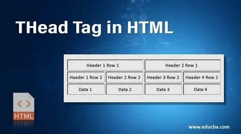 Me html