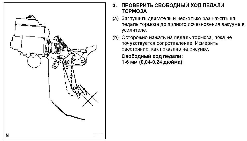 Проверка свободных. Свободный ход тормозной педали МТЗ 82. Свободный ход тормозной педали КАМАЗ. Педаль сцепления схема Прадо 150. Педаль сцепления ленд Крузер 100.