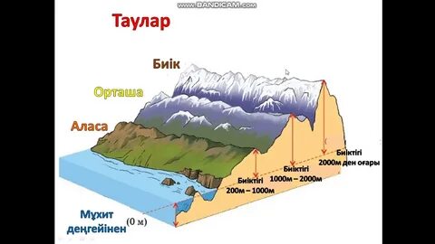 Орыс порносын онлайн көру