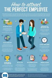 How to be attractive