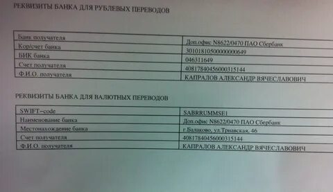Северо западный банк пао сбербанк окпо