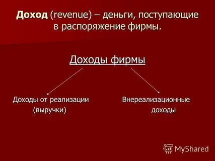 Общая выручка фирмы это