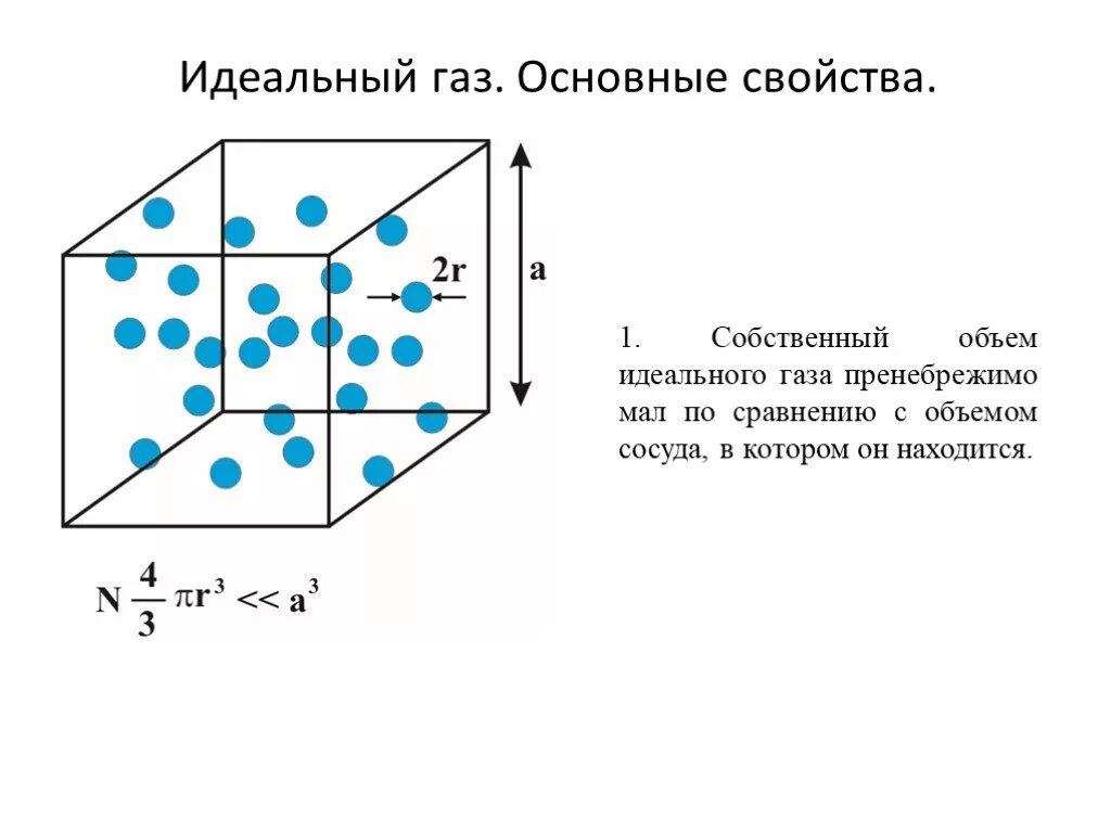 Где находится идеальный газ