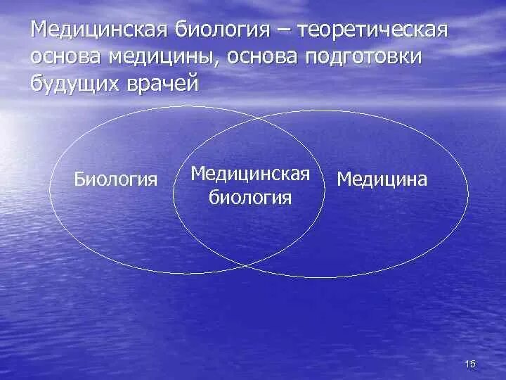 10 теорий биологии