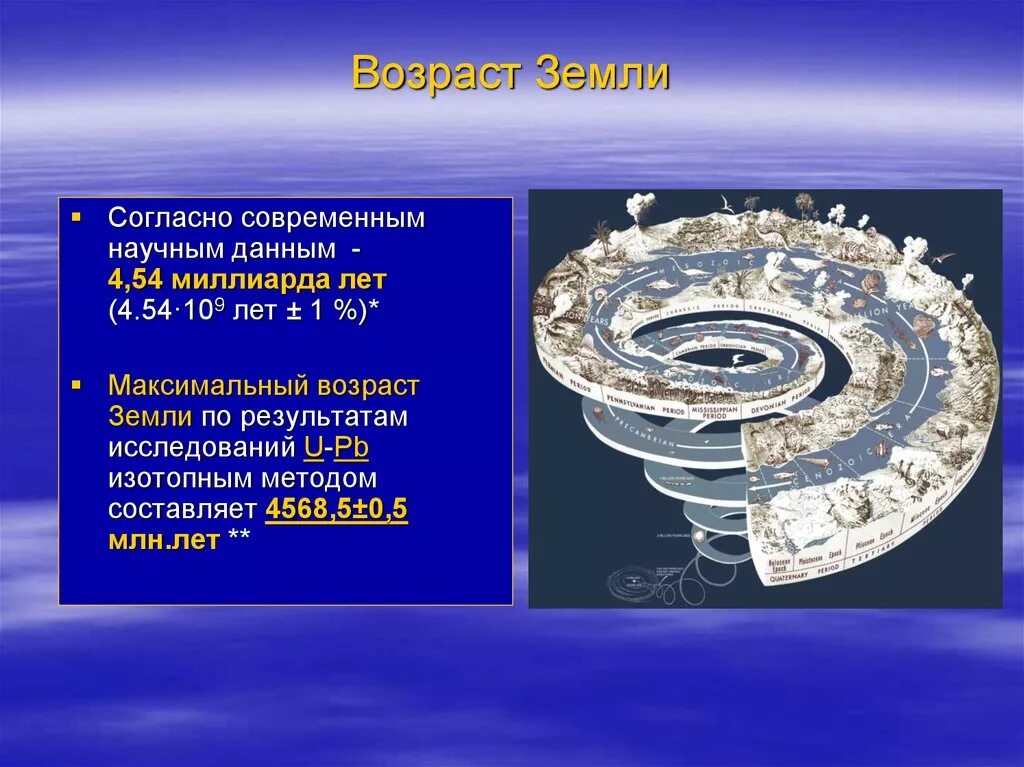 Сколько лет 1000000000. Возраст земли. Определение возраста земли. Возраст планеты земля как определили. Как узнали Возраст земли.