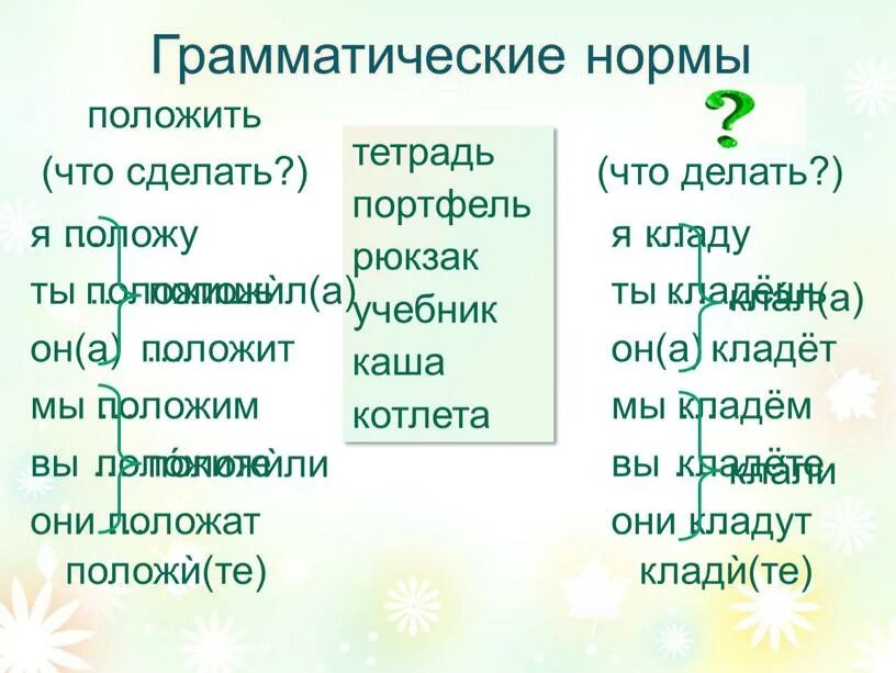Выражение класть