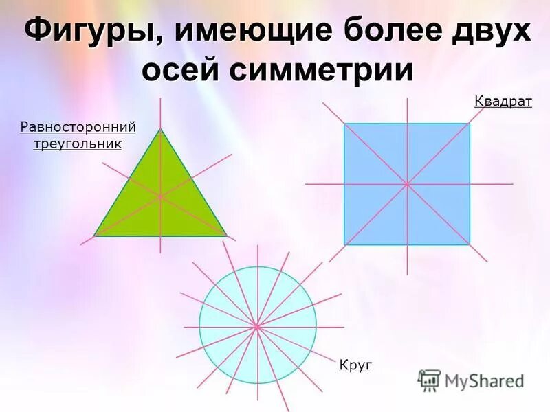 Правильный пятиугольник имеет пять осей симметрии верно. Фигуры обладающие осевой симметрией. Симметричные многоугольники. Ось симметрии многоугольника. Фигуры не обладающие осевой симметрией.