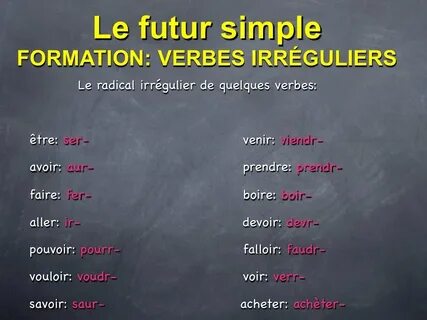 Simple des