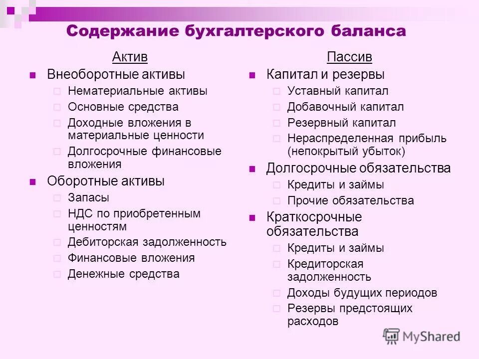 долгосрочный кредит банка актив или пассив. капитальные вложения актив или пассив. долгосрочный кредит банка актив или пассив. краткосрочные займы актив или пассив. доходные вложения актив или пассив.