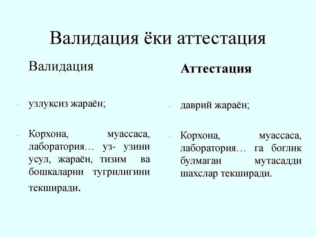Виды валидации