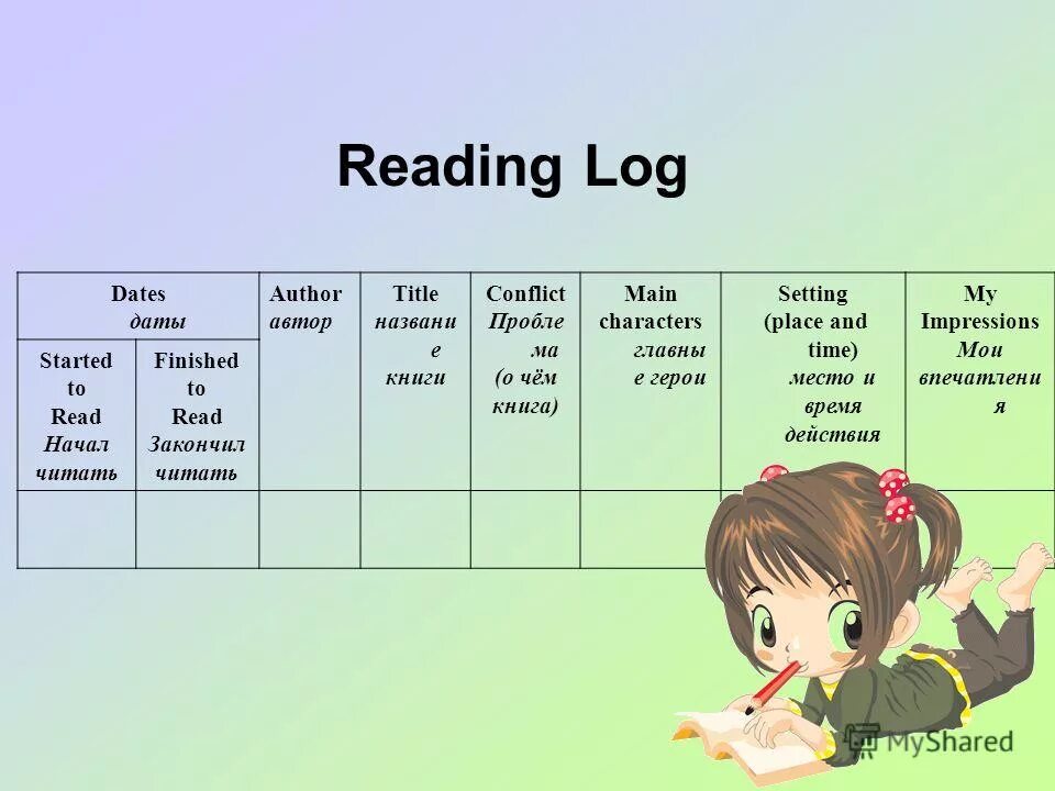 время и место мероприятия. человек часы. наречия места и времени. книга времени. часы и время.