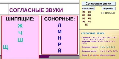 сонорные звуки