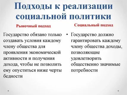 Подходы в социальной культуре
