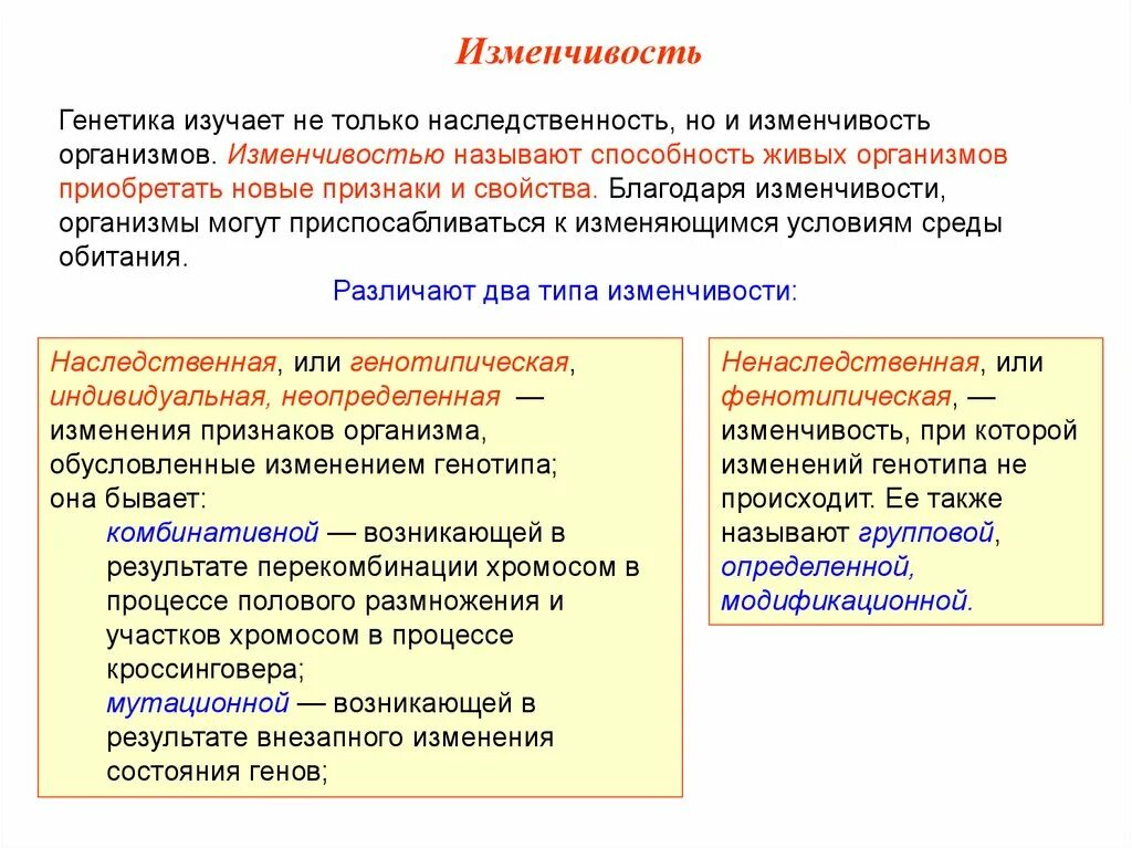 Наследование модификационной изменчивости. Наследственность и изменчивость биология 10 класс. Мутационная и модификационная изменчивость. Типы изменчивости генетика. Существует наследственная изменчивость