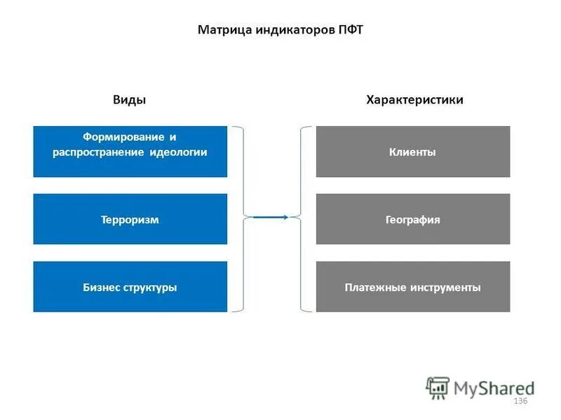 структурная характеристика предприятия