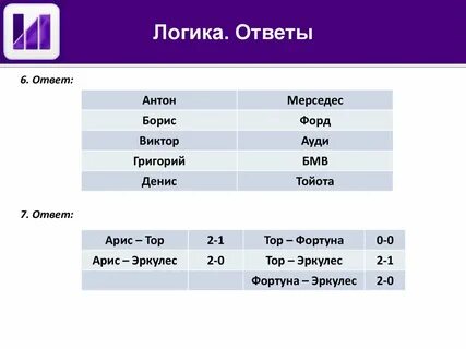 Большие логика слов