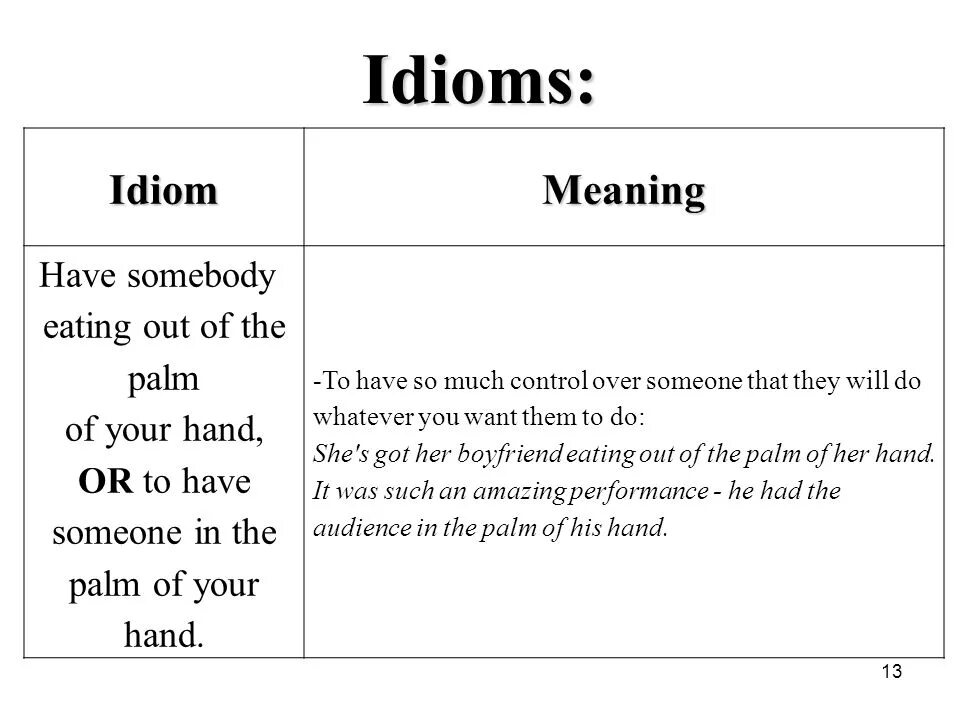 Have Somebody in the Palm of your hand. Somebody have или has. Have Somebody do. Hand перевод. Somebody s liking